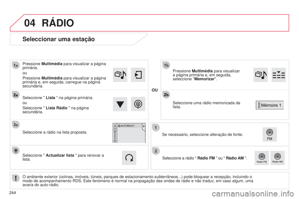 CITROEN C4 CACTUS 2015  Manual do condutor (in Portuguese) 04
Seleccionar uma estação
O ambiente exterior (colinas, imóveis, túneis, parques de estacio\
namento subterrâneos...) pode bloquear a recepção, incluindo o\
 
modo de acompanhamento rds .  e s