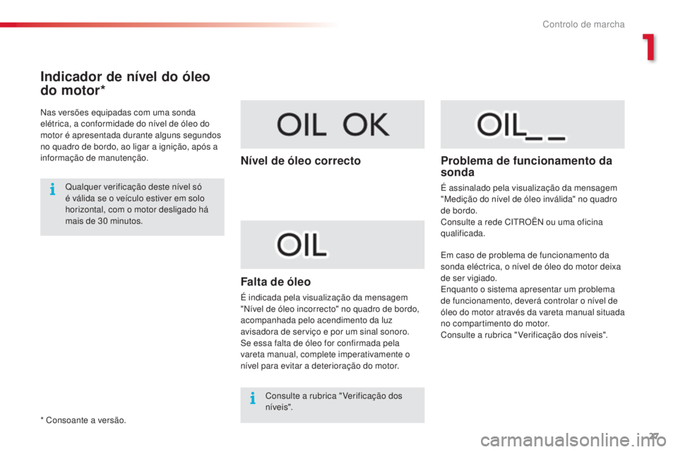 CITROEN C4 CACTUS 2015  Manual do condutor (in Portuguese) 27
C4-cactus_pt_Chap01_controle-de-marche_ed02-2014
Indicador de nível do óleo 
do motor*
nas versões equipadas com uma sonda 
elétrica, a conformidade do nível de óleo do 
motor é apresentada 