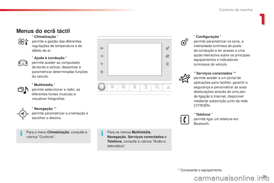 CITROEN C4 CACTUS 2015  Manual do condutor (in Portuguese) 29
C4-cactus_pt_Chap01_controle-de-marche_ed02-2014
* Consoante o equipamento.
" Climatização
 "
permite a gestão das diferentes 
regulações de temperatura e de 
débito de ar.
" Ajud