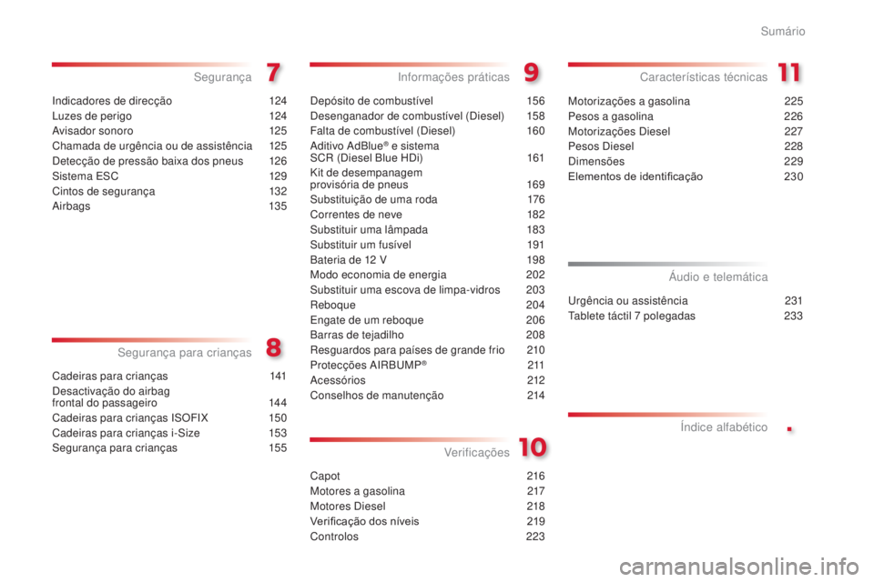 CITROEN C4 CACTUS 2015  Manual do condutor (in Portuguese) .
indicadores de direcção 124
lu

zes de perigo  
1
 24
avis

ador sonoro
 1
 25
Chamada de urgência ou de assistência
 
1
 25
de

tecção de pressão baixa dos pneus  
1
 26
si

stema  es
C
  
1