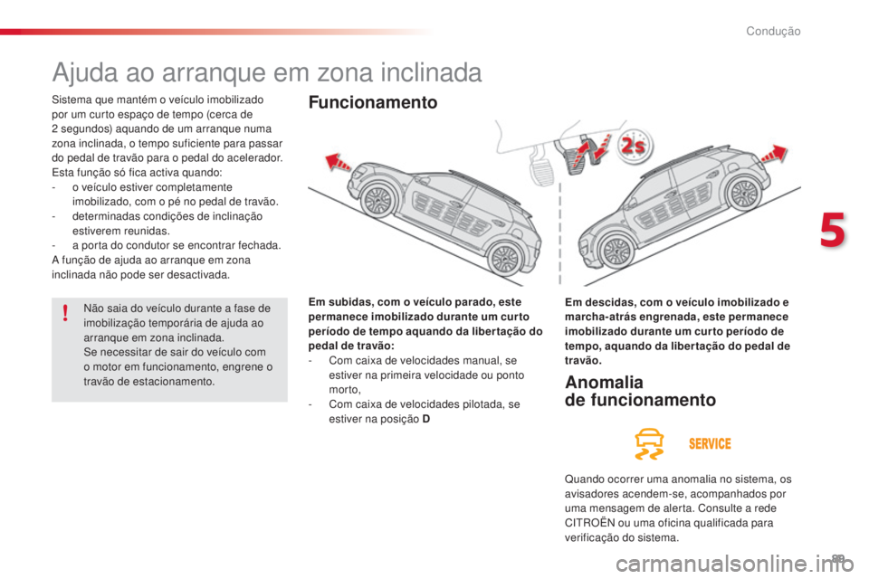 CITROEN C4 CACTUS 2015 Manual do condutor (in Portuguese) 89
C4-cactus_pt_Chap05_conduite_ed02-2014
ajuda ao arranque em zona inclinada
sistema que mantém o veículo imobilizado
por um curto espaço de tempo (cerca de
2 segundos) aquando de um arranque n CITROEN C4 CACTUS 2015 Manual do condutor (in Portuguese) 89
C4-cactus_pt_Chap05_conduite_ed02-2014
ajuda ao arranque em zona inclinada
sistema que mantém o veículo imobilizado
por um curto espaço de tempo (cerca de
2 segundos) aquando de um arranque n