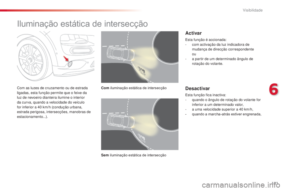 CITROEN C4 CACTUS 2014  Manual do condutor (in Portuguese) 121
E3_pt_Chap06_visibilite_ed01-2014
Iluminação estática de intersecção
Com as luzes de cruzamento ou de estrada 
ligadas, esta função permite que o feixe da 
luz de nevoeiro dianteira ilumine