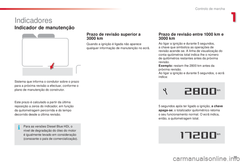 CITROEN C4 CACTUS 2014 Manual do condutor (in Portuguese) 33
E3_pt_Chap01_controle-de-marche_ed01-2014
Indicador de manutenção
Sistema que informa o condutor sobre o prazo
para a próxima revisão a efectuar, conforme o
plano de manutenção do construto CITROEN C4 CACTUS 2014 Manual do condutor (in Portuguese) 33
E3_pt_Chap01_controle-de-marche_ed01-2014
Indicador de manutenção
Sistema que informa o condutor sobre o prazo
para a próxima revisão a efectuar, conforme o
plano de manutenção do construto