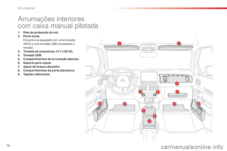 CITROEN C4 CACTUS 2014 Manual do condutor (in Portuguese) 78
Arrumações interiores
com caixa manual pilotada
1. Pala de protecção do sol.
2. Por ta-luvas
E
ncontra-se equipado com uma tomada
JACK e uma tomada USB (consoante a
ve r s ã o).
3.
T
o CITROEN C4 CACTUS 2014 Manual do condutor (in Portuguese) 78
Arrumações interiores
com caixa manual pilotada
1. Pala de protecção do sol.
2. Por ta-luvas
E
ncontra-se equipado com uma tomada
JACK e uma tomada USB (consoante a
ve r s ã o).
3.
T
o