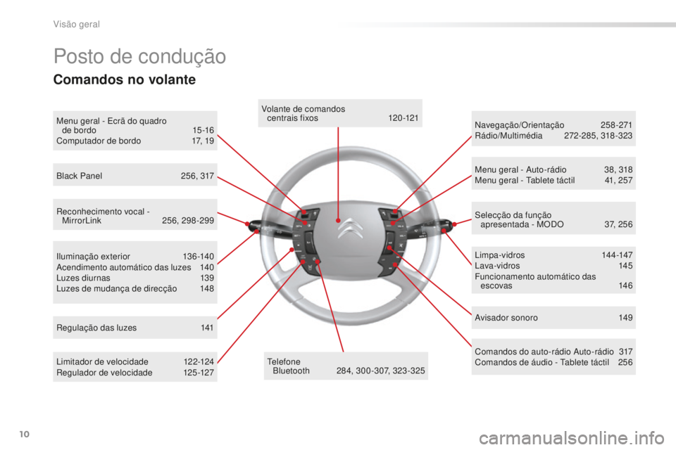 CITROEN C5 2016 Manual do condutor (in Portuguese) 10
C5_pt_Chap00b_vue-ensemble_ed01-2015
iluminação exterior 136-140ac
endimento automático das luzes 1 40
lu
zes diurnas
1
39
lu
zes de mudança de direcção
1
48
Posto de condução
limi CITROEN C5 2016 Manual do condutor (in Portuguese) 10
C5_pt_Chap00b_vue-ensemble_ed01-2015
iluminação exterior 136-140ac
endimento automático das luzes 1 40
lu
zes diurnas
1
39
lu
zes de mudança de direcção
1
48
Posto de condução
limi