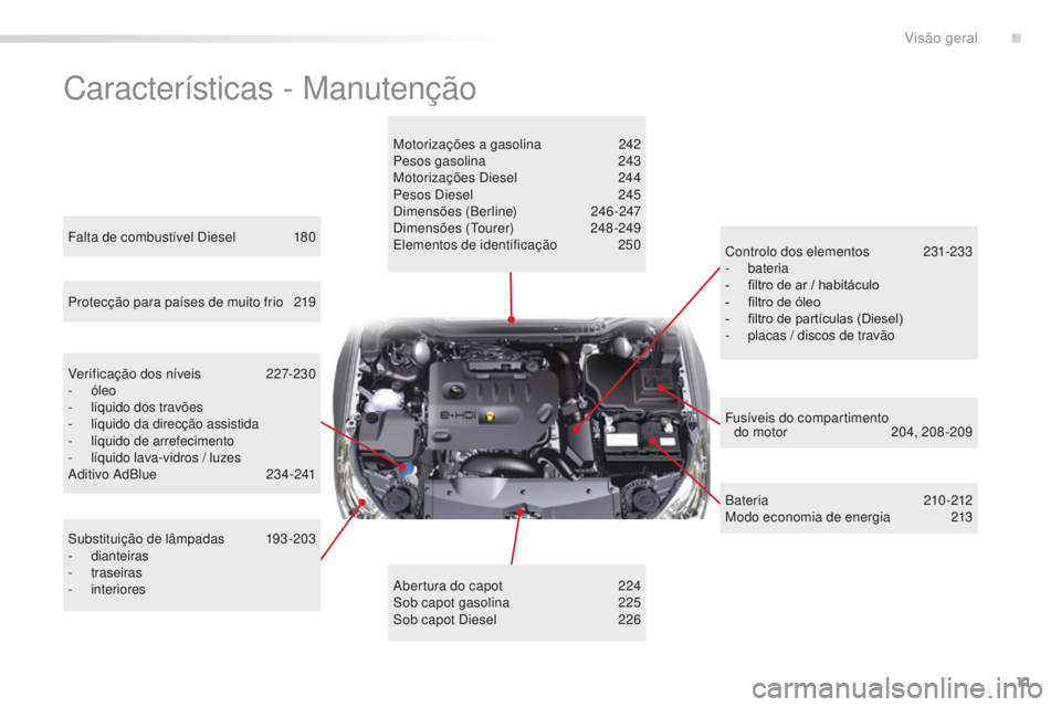 CITROEN C5 2016 Manual do condutor (in Portuguese) 11
C5_pt_Chap00b_vue-ensemble_ed01-2015
Características - Manutenção
Motorizações a gasolina 242
Pesos gasolina 2 43
Motorizações
d
i
esel
2
44
Pesos
d
i
esel
2
45
di
mensões (Berli CITROEN C5 2016 Manual do condutor (in Portuguese) 11
C5_pt_Chap00b_vue-ensemble_ed01-2015
Características - Manutenção
Motorizações a gasolina 242
Pesos gasolina 2 43
Motorizações
d
i
esel
2
44
Pesos
d
i
esel
2
45
di
mensões (Berli