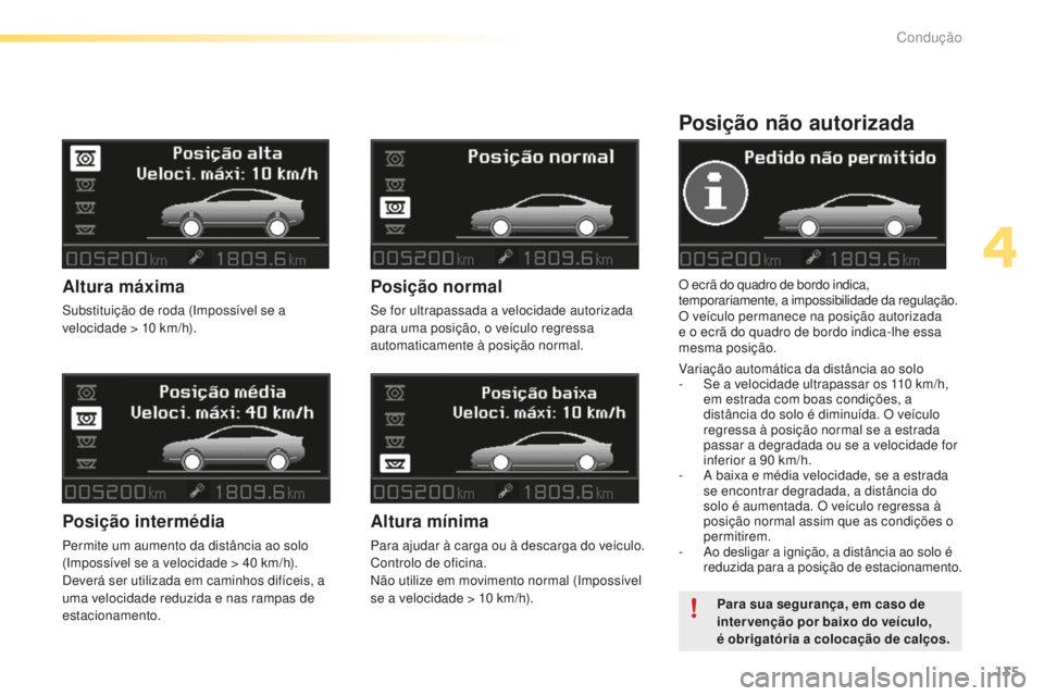 CITROEN C5 2016 Manual do condutor (in Portuguese) 135
C5_pt_Chap04_conduite_ed01-2015
Posição não autorizada
O ecrã do quadro de bordo indica,
temporariamente, a impossibilidade da regulação.
O veículo permanece na posição autorizada
e o e CITROEN C5 2016 Manual do condutor (in Portuguese) 135
C5_pt_Chap04_conduite_ed01-2015
Posição não autorizada
O ecrã do quadro de bordo indica,
temporariamente, a impossibilidade da regulação.
O veículo permanece na posição autorizada
e o e