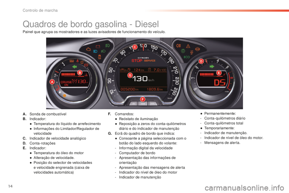 CITROEN C5 2016 Manual do condutor (in Portuguese) 14
C5_pt_Chap01_controle-de-marche_ed01-2015
Quadros de bordo gasolina - diesel
A. sonda de combustível
B. ind
icador:
●
T
emperatura do líquido de arrefecimento
●
I
nformações do Limita CITROEN C5 2016 Manual do condutor (in Portuguese) 14
C5_pt_Chap01_controle-de-marche_ed01-2015
Quadros de bordo gasolina - diesel
A. sonda de combustível
B. ind
icador:
●
T
emperatura do líquido de arrefecimento
●
I
nformações do Limita