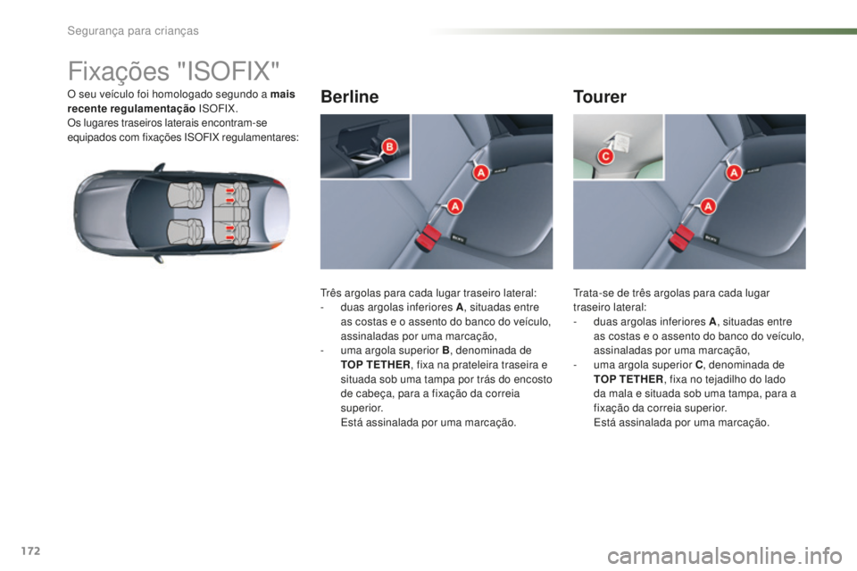 CITROEN C5 2016  Manual do condutor (in Portuguese) 172
C5_pt_Chap07_securite-enfant_ed01-2015
Fixações "isOFiX "
O seu veículo foi homologado segundo a mais 
recente regulamentação  
isO F iX .
Os lugares traseiros laterais encontram-se 
