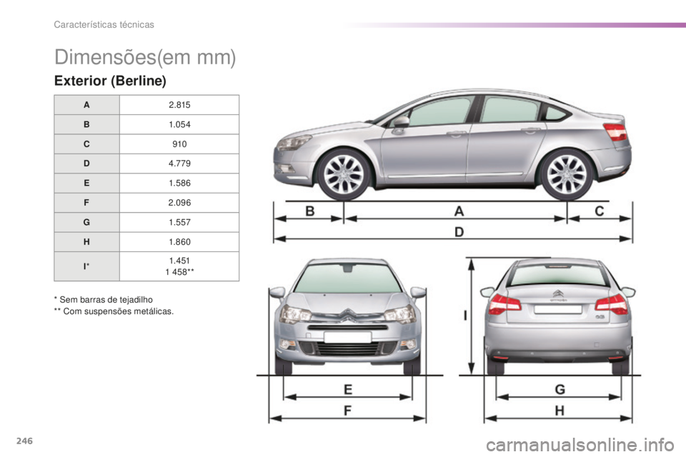 CITROEN C5 2016 Manual do condutor (in Portuguese) 246
C5_pt_Chap10_caracteristique_ed01-2015
dimensões(em mm)
Exterior (Berline)
A2.815
B 1.0 5 4
C 910
D 4.779
E 1. 5 8 6
F 2.096
G 1. 5 57
H 1.860
I * 1. 4 51
1
458**
*
s
e
m barras de tejadilho
CITROEN C5 2016 Manual do condutor (in Portuguese) 246
C5_pt_Chap10_caracteristique_ed01-2015
dimensões(em mm)
Exterior (Berline)
A2.815
B 1.0 5 4
C 910
D 4.779
E 1. 5 8 6
F 2.096
G 1. 5 57
H 1.860
I * 1. 4 51
1
458**
*
s
e
m barras de tejadilho