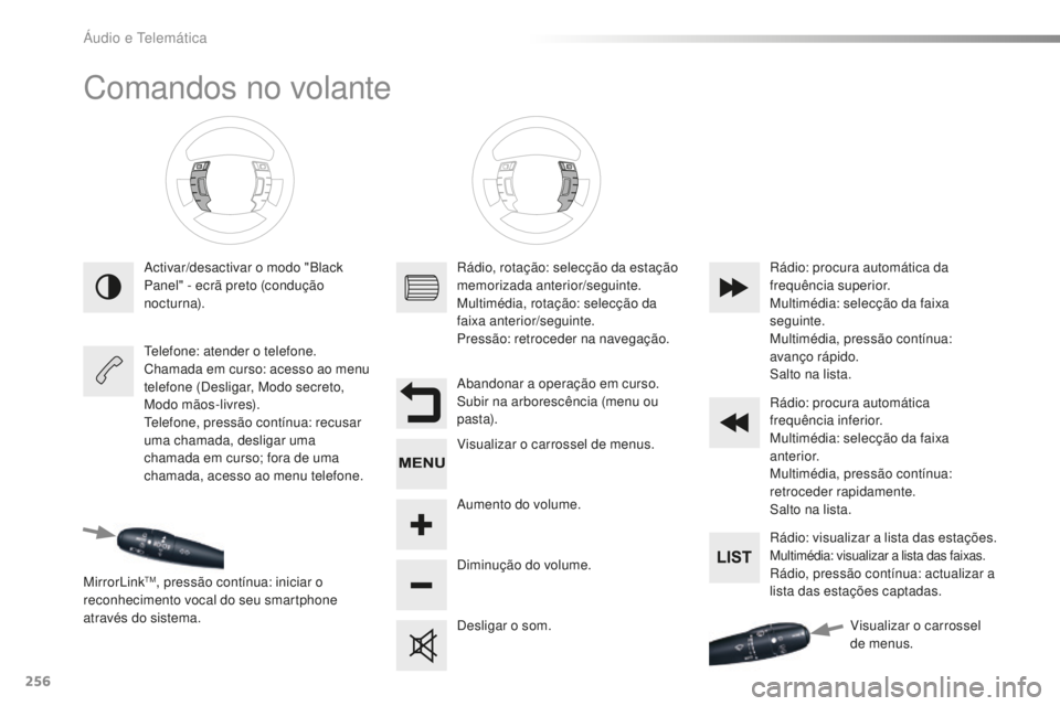 CITROEN C5 2016 Manual do condutor (in Portuguese) 256
C5_pt_Chap11b_sMeGplus_ed01-2015
Comandos no volante
activar/desactivar o modo "Black
Panel" - ecrã preto (condução
no c tur na).
tel
efone: atender o telefone.
Chamada em curso: aces CITROEN C5 2016 Manual do condutor (in Portuguese) 256
C5_pt_Chap11b_sMeGplus_ed01-2015
Comandos no volante
activar/desactivar o modo "Black
Panel" - ecrã preto (condução
no c tur na).
tel
efone: atender o telefone.
Chamada em curso: aces