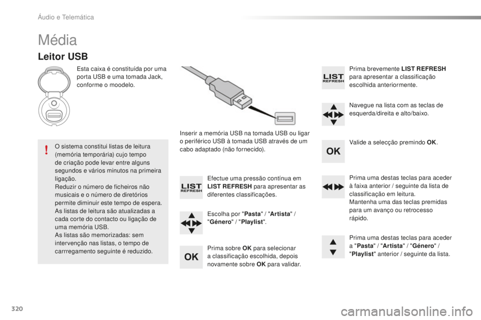 CITROEN C5 2016 Manual do condutor (in Portuguese) 320
C5_pt_Chap11c_rd45_ed01-2015
Média
Leitor USB
esta caixa é constituída por uma
porta usB e u ma tomada Jack,
conforme o moodelo.
in
serir a memória us
B n
a tomada us
B o
u ligar
o per CITROEN C5 2016 Manual do condutor (in Portuguese) 320
C5_pt_Chap11c_rd45_ed01-2015
Média
Leitor USB
esta caixa é constituída por uma
porta usB e u ma tomada Jack,
conforme o moodelo.
in
serir a memória us
B n
a tomada us
B o
u ligar
o per