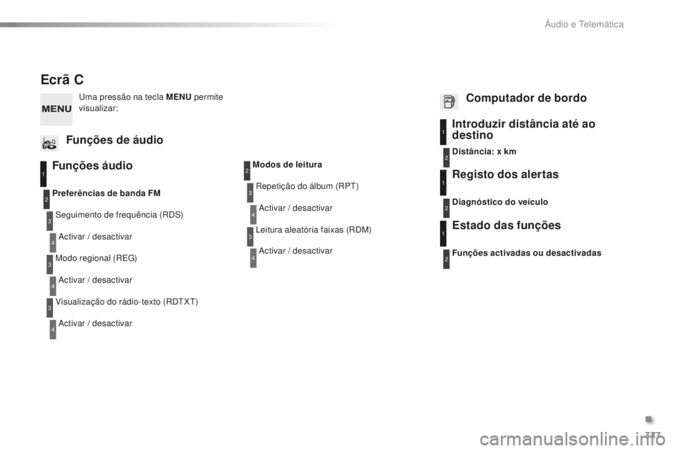 CITROEN C5 2016 Manual do condutor (in Portuguese) 327
C5_pt_Chap11c_rd45_ed01-2015
Ecrã C
Funções áudio
seguimento de frequência (rds)
ac
tivar / desactivar
Preferências de banda FM
Modo regional (
r
e
G
)
ac
tivar / desactivar
Visualizaç CITROEN C5 2016 Manual do condutor (in Portuguese) 327
C5_pt_Chap11c_rd45_ed01-2015
Ecrã C
Funções áudio
seguimento de frequência (rds)
ac
tivar / desactivar
Preferências de banda FM
Modo regional (
r
e
G
)
ac
tivar / desactivar
Visualizaç