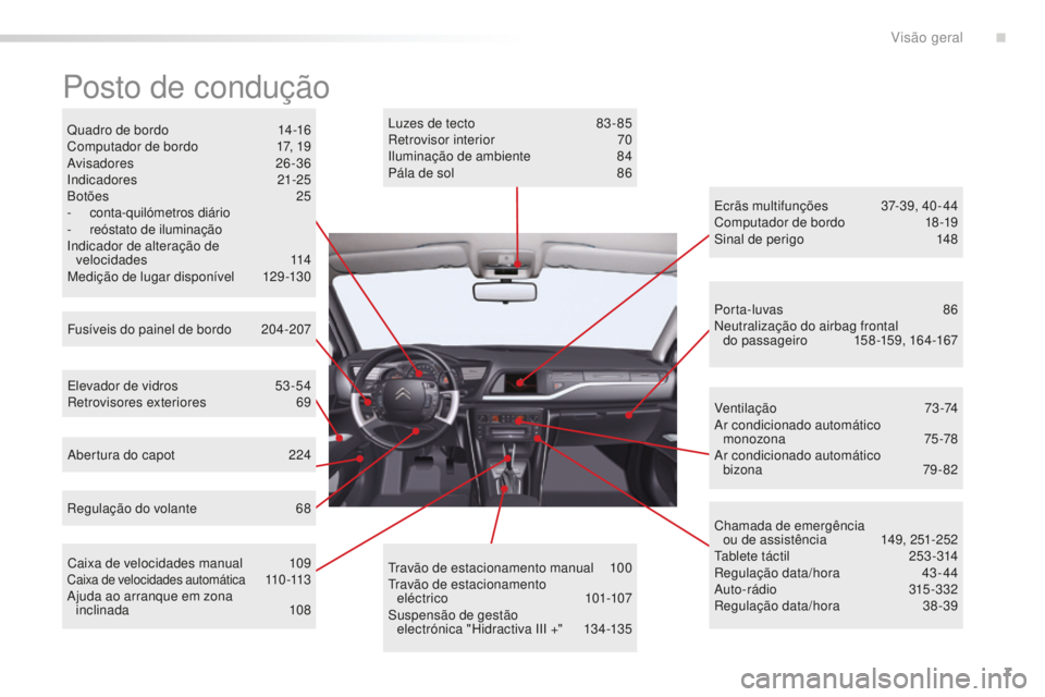 CITROEN C5 2016 Manual do condutor (in Portuguese) 7
C5_pt_Chap00b_vue-ensemble_ed01-2015
Posto de condução
Quadro de bordo 14-16
Computador de bordo 1 7, 19
av
isadores
26-36
in
dicadores
21-25
Botões
2
5
-
conta-quilómetros diário CITROEN C5 2016 Manual do condutor (in Portuguese) 7
C5_pt_Chap00b_vue-ensemble_ed01-2015
Posto de condução
Quadro de bordo 14-16
Computador de bordo 1 7, 19
av
isadores
26-36
in
dicadores
21-25
Botões
2
5
-
conta-quilómetros diário