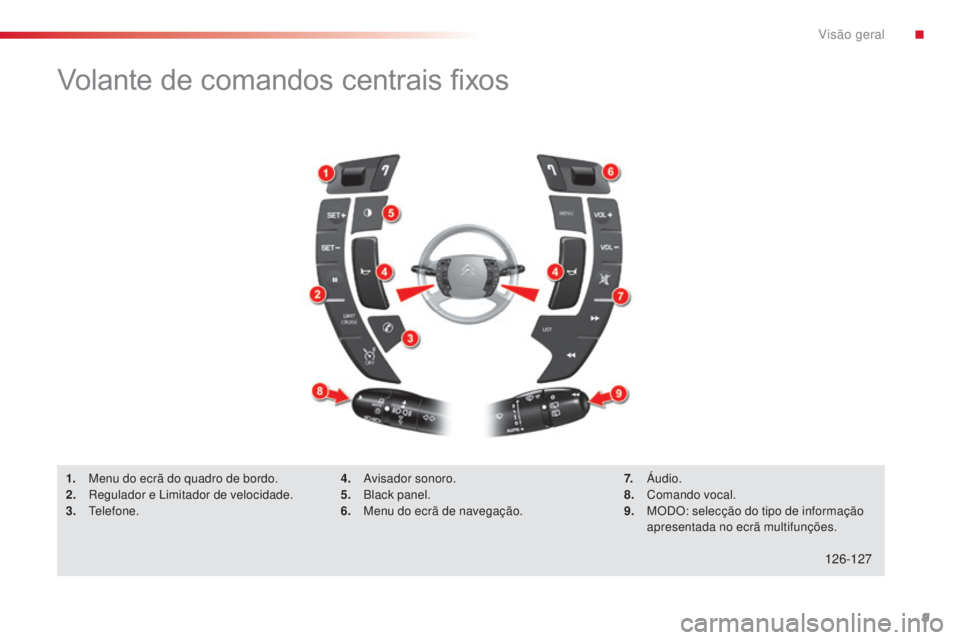CITROEN C5 2015 Manual do condutor (in Portuguese) 9
C5_pt_Chap00b_vue-ensemble_ed01-2014
Volante de comandos centrais fixos
1. Menu do ecrã do quadro de bordo.
2. re gulador e li mitador de velocidade.
3.
tel
efone. 4.
avis ador sonoro.
5. B lac CITROEN C5 2015 Manual do condutor (in Portuguese) 9
C5_pt_Chap00b_vue-ensemble_ed01-2014
Volante de comandos centrais fixos
1. Menu do ecrã do quadro de bordo.
2. re gulador e li mitador de velocidade.
3.
tel
efone. 4.
avis ador sonoro.
5. B lac