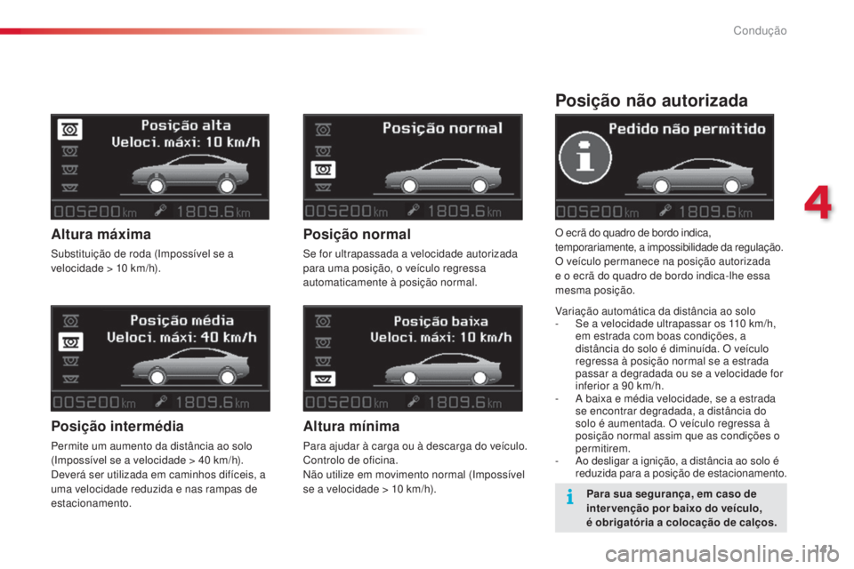 CITROEN C5 2015 Manual do condutor (in Portuguese) 4
141
Condução
C5_pt_Chap04_conduite_ed01-2014
Posição não autorizada
O ecrã do quadro de bordo indica,
temporariamente, a impossibilidade da regulação.
O veículo permanece na posição auto CITROEN C5 2015 Manual do condutor (in Portuguese) 4
141
Condução
C5_pt_Chap04_conduite_ed01-2014
Posição não autorizada
O ecrã do quadro de bordo indica,
temporariamente, a impossibilidade da regulação.
O veículo permanece na posição auto