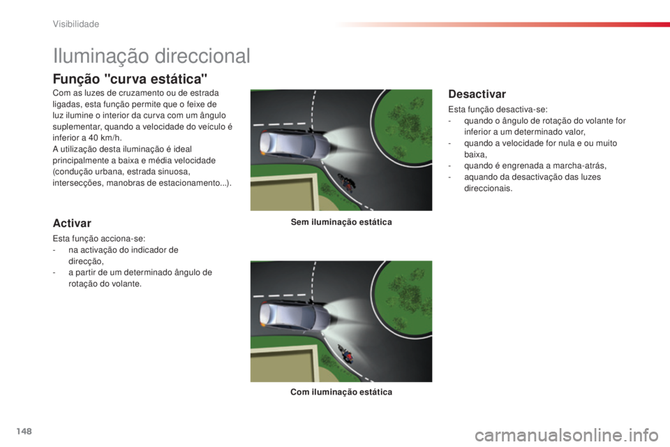 CITROEN C5 2015 Manual do condutor (in Portuguese) 148Visibilidade
C5_pt_Chap05_visibilite_ed01-2014
iluminação direccional
Sem iluminação estática
Com iluminação estática
Função "curva estática"
Activar
esta função acciona-se:
- CITROEN C5 2015 Manual do condutor (in Portuguese) 148Visibilidade
C5_pt_Chap05_visibilite_ed01-2014
iluminação direccional
Sem iluminação estática
Com iluminação estática
Função "curva estática"
Activar
esta função acciona-se:
-