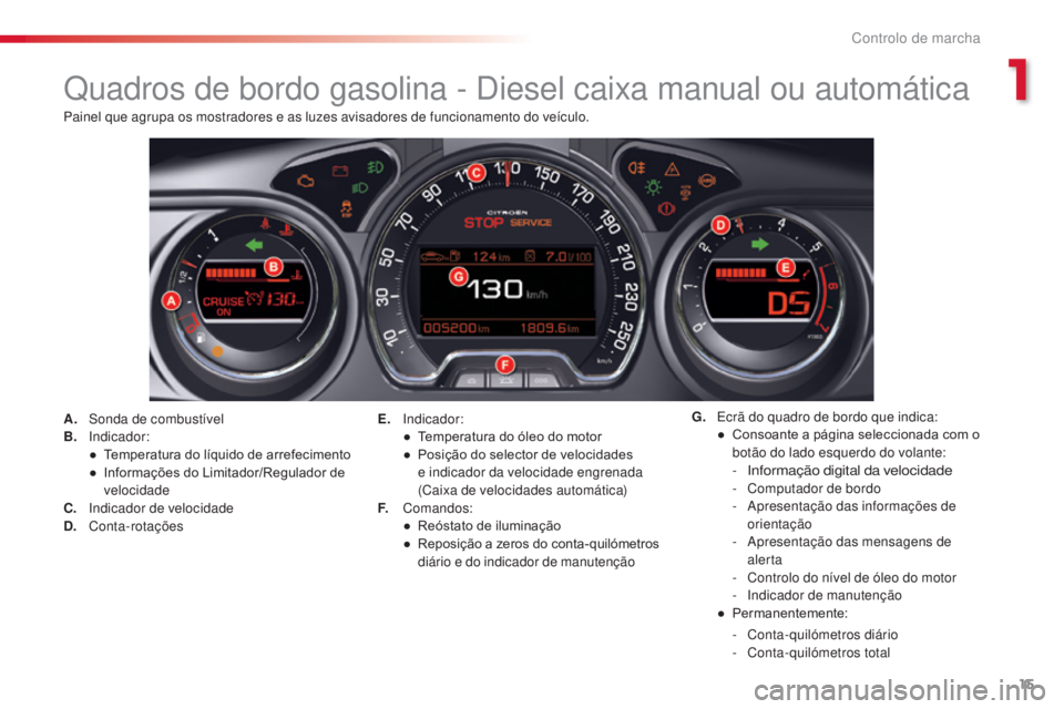 CITROEN C5 2015 Manual do condutor (in Portuguese) 15
C5_pt_Chap01_controle-de-marche_ed01-2014
Quadros de bordo gasolina - diesel caixa manual ou automática
A. sonda de combustível
B. ind
icador:
●
T
emperatura do líquido de arrefecimento
● CITROEN C5 2015 Manual do condutor (in Portuguese) 15
C5_pt_Chap01_controle-de-marche_ed01-2014
Quadros de bordo gasolina - diesel caixa manual ou automática
A. sonda de combustível
B. ind
icador:
●
T
emperatura do líquido de arrefecimento
●