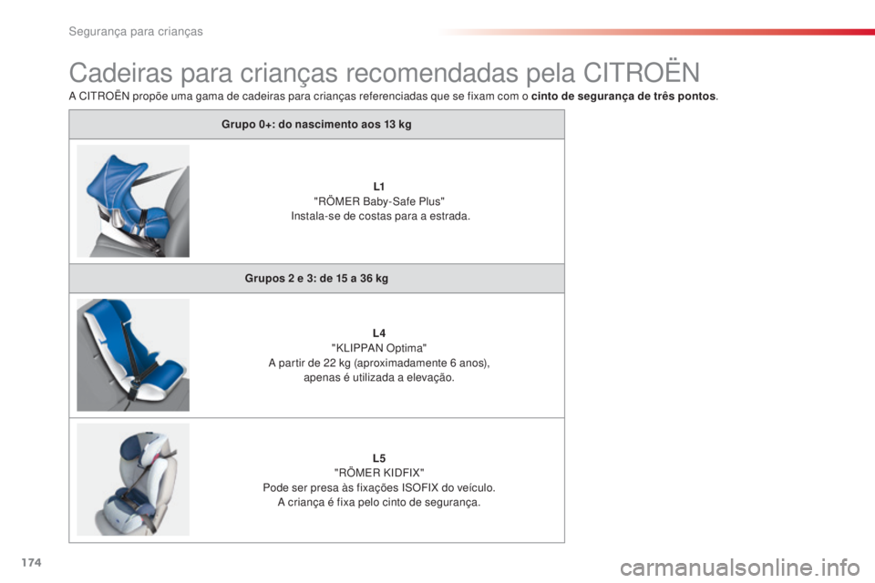 CITROEN C5 2015  Manual do condutor (in Portuguese) segurança para crianças
174
C5_pt_Chap07_securite-enfant_ed01-2014
Cadeiras para crianças recomendadas pela Ci trO Ën
Grupo 0+: do nascimento aos 13 kg
L1
 "rÖ

M
e
 r  Baby-
sa
 fe Plus"