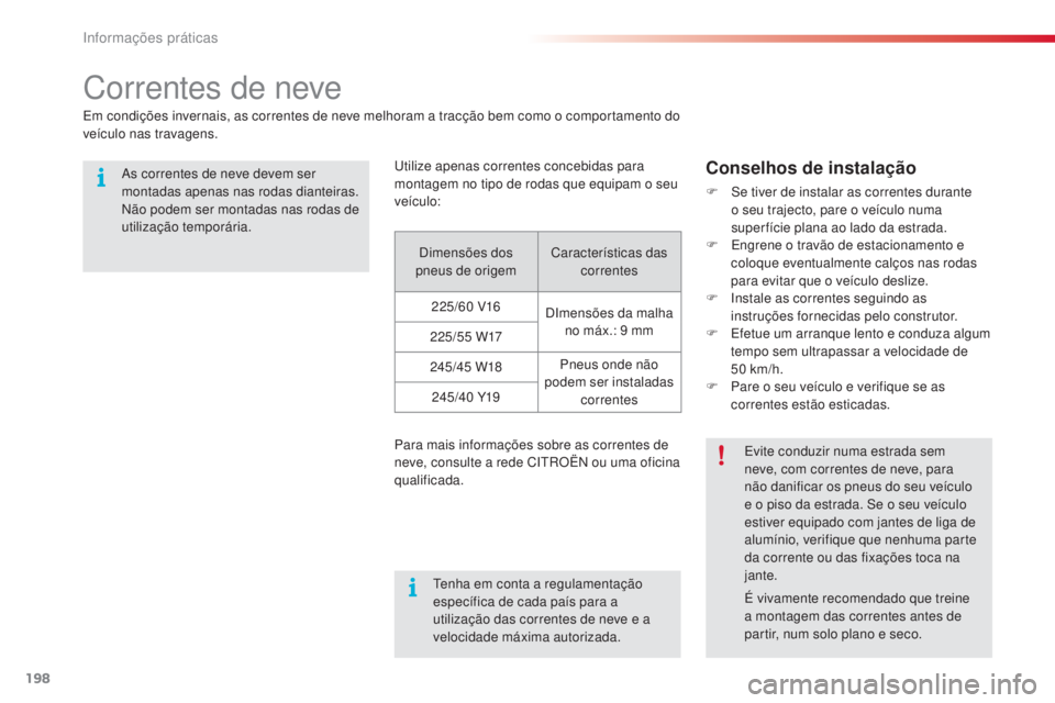CITROEN C5 2015 Manual do condutor (in Portuguese) informações práticas
198
C5_pt_Chap08_information_ed01-2014
Correntes de neve
em condições invernais, as correntes de neve melhoram a tracção bem como o comportamento do
veículo nas travagens CITROEN C5 2015 Manual do condutor (in Portuguese) informações práticas
198
C5_pt_Chap08_information_ed01-2014
Correntes de neve
em condições invernais, as correntes de neve melhoram a tracção bem como o comportamento do
veículo nas travagens