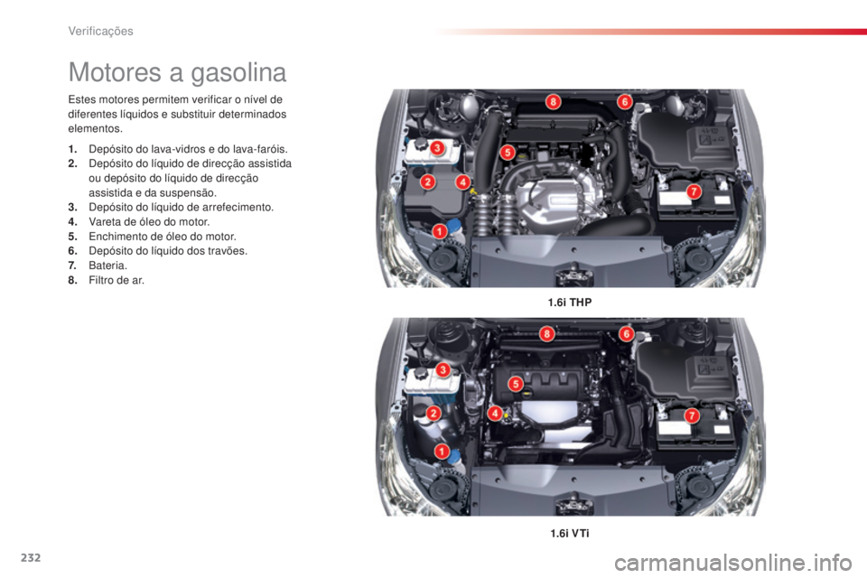 CITROEN C5 2015 Manual do condutor (in Portuguese) Verificações
232
C5_pt_Chap09_verification_ed01-2014
estes motores permitem verificar o nível de
diferentes líquidos e substituir determinados
elementos. 1.6i THP
1.6i V Ti
Motores a gasolina
1. CITROEN C5 2015 Manual do condutor (in Portuguese) Verificações
232
C5_pt_Chap09_verification_ed01-2014
estes motores permitem verificar o nível de
diferentes líquidos e substituir determinados
elementos. 1.6i THP
1.6i V Ti
Motores a gasolina
1.