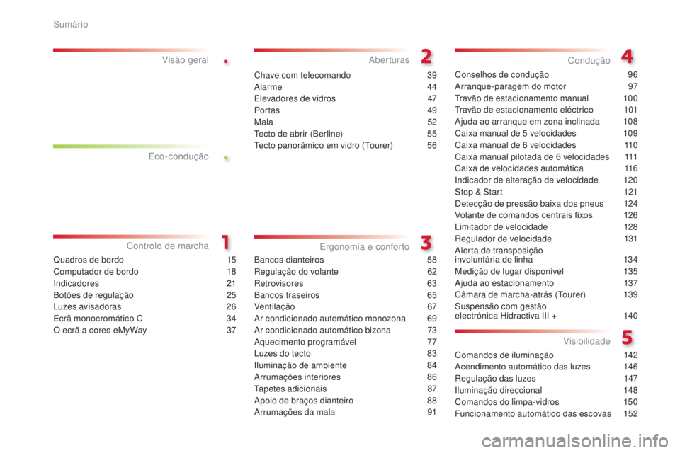 CITROEN C5 2015  Manual do condutor (in Portuguese) .
.
C5_pt_Chap00a_sommaire_ed01-2014
Quadros de bordo 15
Computador de bordo  
1
 8
i

ndicadores
 
 21
Botões de regulação
 
2
 5
lu

zes avisadoras
 2
 6
ec

rã monocromático C  
3
 4
O ecrã a