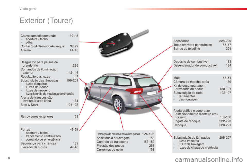 CITROEN C5 2015  Manual do condutor (in Portuguese) 6
C5_pt_Chap00b_vue-ensemble_ed01-2014
exterior (tourer)
acessórios  228-229te
cto em vidro panorâmico  5 6 -57
Barras de tejadilho
 
2
 24
su

bstituição de lâmpadas
 2
 05-207
-
 
luzes traseir