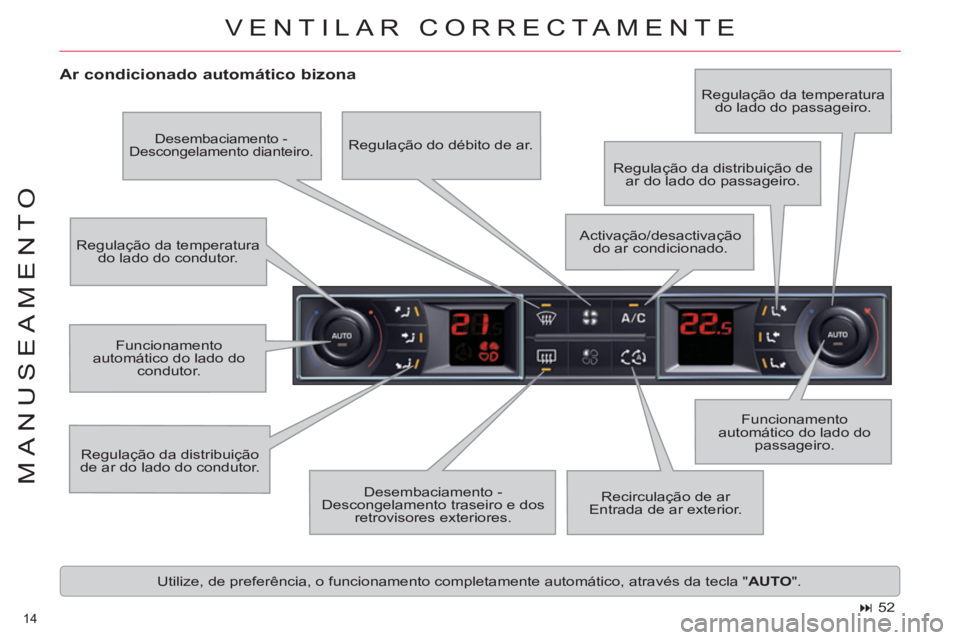 CITROEN C5 2014  Manual do condutor (in Portuguese) 14 
MANUSEAMENTO
VENTILAR CORRECTAMENTE 
   
Ar condicionado automático bizona 
 
Regulação da distribuição 
de ar do lado do condutor.   Funcionamento 
automático do lado do 
passageiro.    Reg