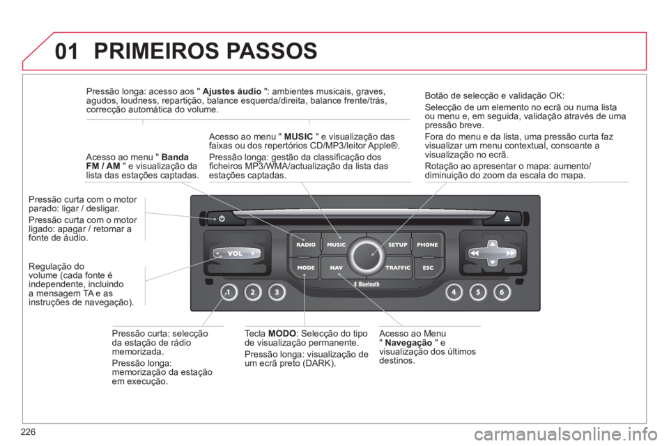 CITROEN C5 2014 Manual do condutor (in Portuguese) 226
01 PRIMEIROS PASSOS
Acesso ao Menu
" Navegação" e
visualização dos últimos
destinos. Pr
essão curta com o motor
parado: ligar / desligar.
Pressão curta com o motor ligado: apagar CITROEN C5 2014 Manual do condutor (in Portuguese) 226
01 PRIMEIROS PASSOS
Acesso ao Menu
" Navegação" e
visualização dos últimos
destinos. Pr
essão curta com o motor
parado: ligar / desligar.
Pressão curta com o motor ligado: apagar