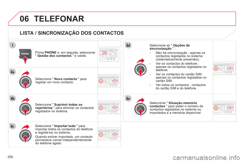 CITROEN C5 2014  Manual do condutor (in Portuguese) 250
06 TELEFONAR
   
LISTA / SINCRONIZAÇÃO DOS CONTACTOS
 
 
Prima  PHONEe, em seguida, seleccione
"  Gestão dos contactos" e valide.
   
Seleccione " Novo contacto" para
registar um novo contacto.