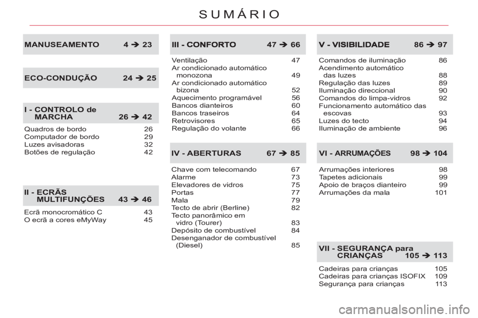 CITROEN C5 2014  Manual do condutor (in Portuguese) SUMÁRIO
  Ecrã monocromático C  43
O ecrã a cores eMyWay  45
II -  ECRÃSMULTIFUNÇÕES 43 �Î 46
Ventilação 47
Ar condicionado automático 
monozona 49
Ar condicionado automático 
bizona 52
Aq