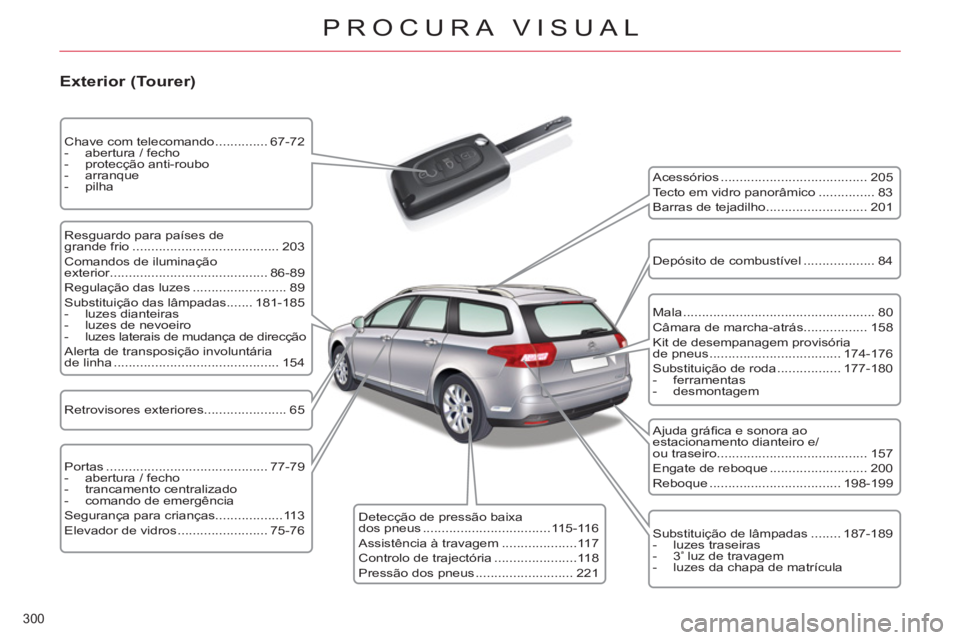 CITROEN C5 2014  Manual do condutor (in Portuguese) 300 
PROCURA VISUAL
   
Exterior (Tourer) 
 
 
Acessórios ....................................... 205 
  Tecto em vidro panorâmico ............... 83 
  Barras de tejadilho..........................