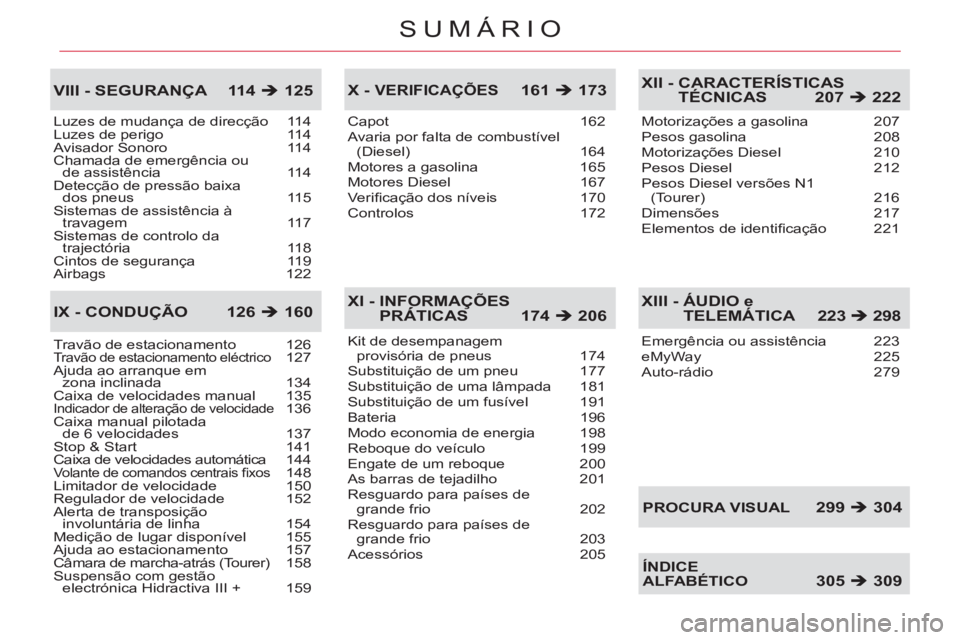 CITROEN C5 2014  Manual do condutor (in Portuguese) SUMÁRIO
Luzes de mudança de direcção  114
Luzes de perigo  114
Avisador Sonoro  114
Chamada de emergência ou 
de assistência  114
Detecção de pressão baixa 
dos pneus  115
Sistemas de assist�