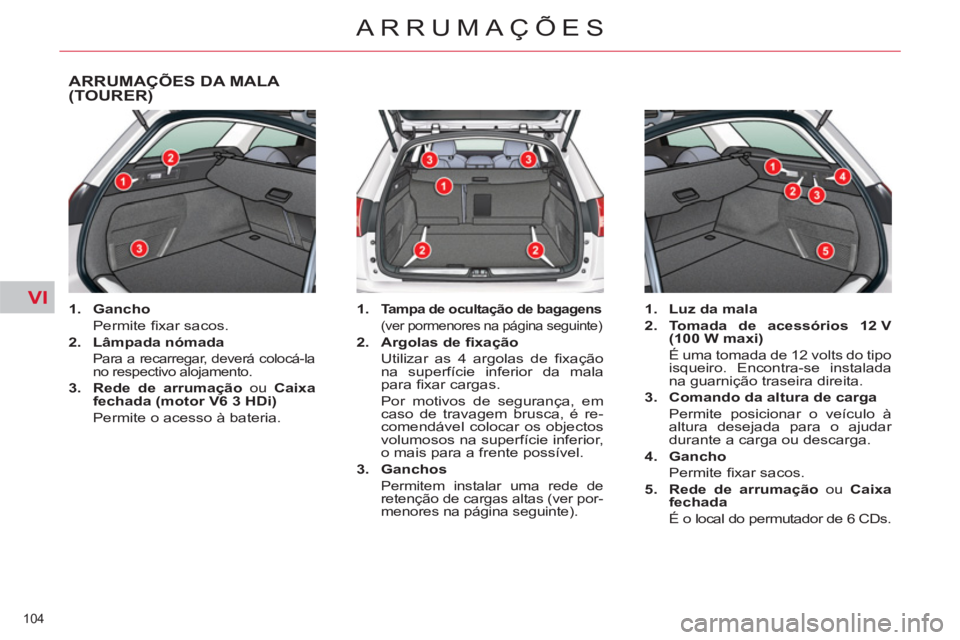 CITROEN C5 2012  Manual do condutor (in Portuguese) VI
104 
ARRUMAÇÕES
   
 
 
 
 
 
 
 
ARRUMAÇÕES DA MALA 
(TOURER) 
   
 
1. 
  Gancho 
 
 
 Permite ﬁ xar sacos. 
   
2. 
  Lâmpada nómada 
 
 
 
Para a recarregar, deverá colocá-la 
no resp