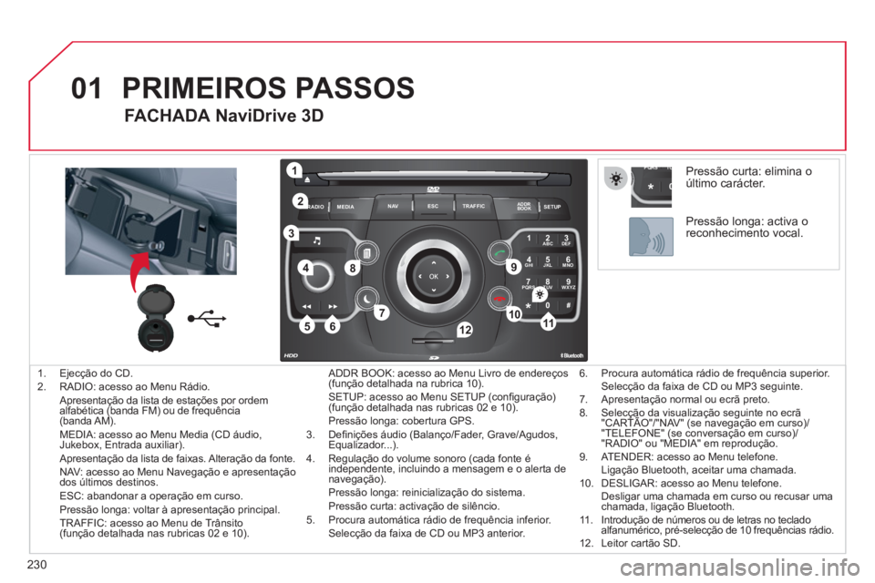 CITROEN C5 2012 Manual do condutor (in Portuguese) 230
01
2ABC3DEF
5JKL4GHI6MNO
8TUV7PQRS9WXYZ
0*#
1
RADIO MEDIANAV ESC TRAFFIC
SETUPADDR
BOOK
1
10
2
3
4
612
9
7
8
115
TU PQRS
0*
1. Ejecção do CD.
2. RADIO: acesso ao Menu Rádio.
A CITROEN C5 2012 Manual do condutor (in Portuguese) 230
01
2ABC3DEF
5JKL4GHI6MNO
8TUV7PQRS9WXYZ
0*#
1
RADIO MEDIANAV ESC TRAFFIC
SETUPADDR
BOOK
1
10
2
3
4
612
9
7
8
115
TU PQRS
0*
1. Ejecção do CD.
2. RADIO: acesso ao Menu Rádio.
A