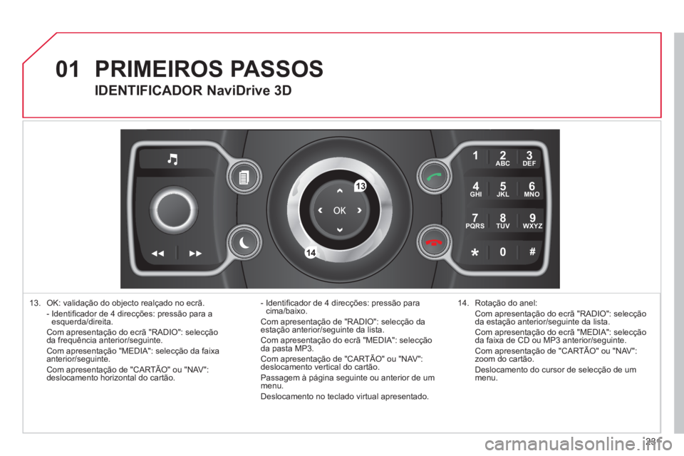 CITROEN C5 2012 Manual do condutor (in Portuguese) 231
01
2ABC3DEF
5JKL4GHI6MNO
8TUV7PQRS9WXYZ
0*#
1
13
14
13. OK: validação do objecto realçado no ecrã.
- Identifi cador de 4 direcções: pressão para a
esquerda/direita.
Com apre CITROEN C5 2012 Manual do condutor (in Portuguese) 231
01
2ABC3DEF
5JKL4GHI6MNO
8TUV7PQRS9WXYZ
0*#
1
13
14
13. OK: validação do objecto realçado no ecrã.
- Identifi cador de 4 direcções: pressão para a
esquerda/direita.
Com apre