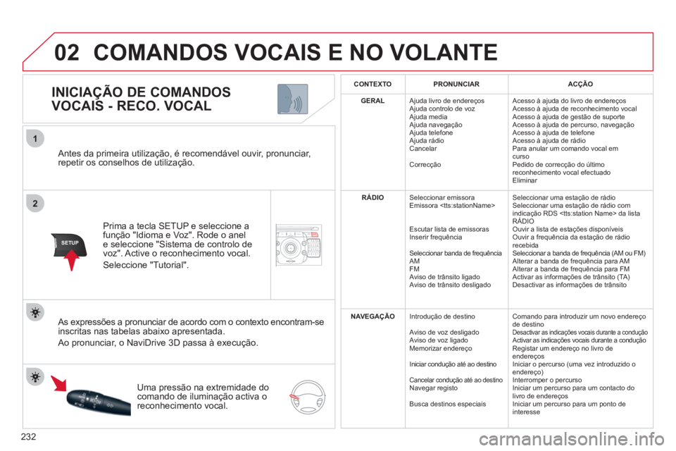 CITROEN C5 2012 Manual do condutor (in Portuguese) 232
2ABC3DEF5JKL4GHI6MNO8TUV7PQRS9WXYZ0*#
1NAV ESC TRAFFICADDR
BOOKSETUP
02
2
1
SETUP
Antes da primeira utilização, é recomendável ouvir, pronunciar,
repetir os conselhos de utilização.
CITROEN C5 2012 Manual do condutor (in Portuguese) 232
2ABC3DEF5JKL4GHI6MNO8TUV7PQRS9WXYZ0*#
1NAV ESC TRAFFICADDR
BOOKSETUP
02
2
1
SETUP
Antes da primeira utilização, é recomendável ouvir, pronunciar,
repetir os conselhos de utilização.