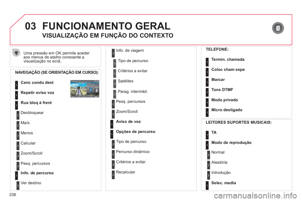 CITROEN C5 2012 Manual do condutor (in Portuguese) 236
03 FUNCIONAMENTO GERAL
Uma pressão em OK permite aceder
aos menus de atalho consoante a
visualização no ecrã.
VISUALIZAÇÃO EM FUNÇÃO DO CONTEXTO
NAVEGAÇÃO (SE O CITROEN C5 2012 Manual do condutor (in Portuguese) 236
03 FUNCIONAMENTO GERAL
Uma pressão em OK permite aceder
aos menus de atalho consoante a
visualização no ecrã.
VISUALIZAÇÃO EM FUNÇÃO DO CONTEXTO
NAVEGAÇÃO (SE O