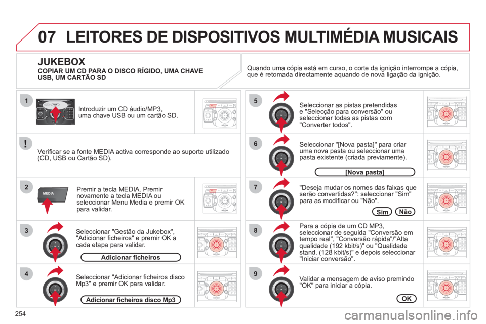 CITROEN C5 2012  Manual do condutor (in Portuguese) 254
07
1
3
42ABC3DEF5JKL4GHI6MNO8TUV7PQRS9WXYZ0*#
1RADIO MEDIANAV ESC TRAFFIC
SETUPADDR
BOOK
2ABC3DEF5JKL4GHI6MNO8TUV7PQRS9WXYZ0*#
1RADIO MEDIANAV ESC TRAFFIC
SETUPADDR
BOOK
2ABC3DEF5JKL4GHI6MNO8TUV7P