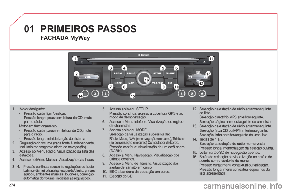 CITROEN C5 2012  Manual do condutor (in Portuguese) 274
01
1
5
10 234 6
1311
9
14 157812 16
   
 
1.  Motor desligado:  - Pressão curta: ligar/desligar.  -  Pressão longa: pausa em leitura de CD, mute 
para o rádio.  
Motor em funcionamento:  
-  Pr