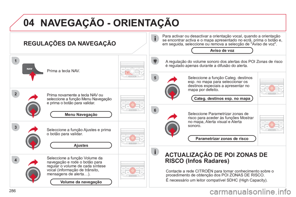 CITROEN C5 2012  Manual do condutor (in Portuguese) 286
04
5
6
3 2 1
4
   
REGULAÇÕES DA NAVEGAÇÃO 
 
 
Seleccione  Parametrizar zonas de 
risco  para aceder às funções  Mostrar 
no mapa ,  Alerta visual  e  Alerta 
sonoro .     
Seleccione a fu