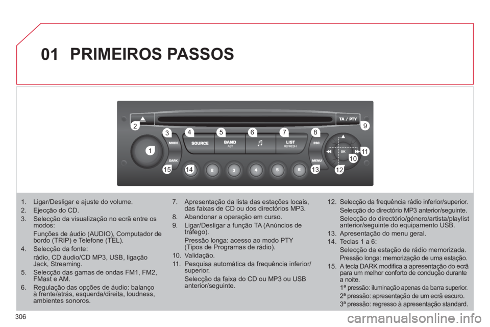CITROEN C5 2012  Manual do condutor (in Portuguese) 306
01
1 2
1011
13 14 153456 789
12
  PRIMEIROS PASSOS 
 
 
 
 
 
 
 
 
1.   Ligar/Desligar e ajuste do volume. 
   
2.   Ejecção do CD. 
   
3.   Selecção da visualização no ecrã entre os 
mod