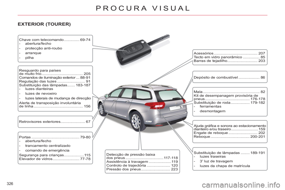 CITROEN C5 2012 Manual do condutor (in Portuguese) 326
PROCURA VISUAL
EXTERIOR (TOURER)
Acessórios ....................................... 207
Tecto em vidro panorâmico ............... 85
Barras de tejadilho........................... CITROEN C5 2012 Manual do condutor (in Portuguese) 326
PROCURA VISUAL
EXTERIOR (TOURER)
Acessórios ....................................... 207
Tecto em vidro panorâmico ............... 85
Barras de tejadilho...........................