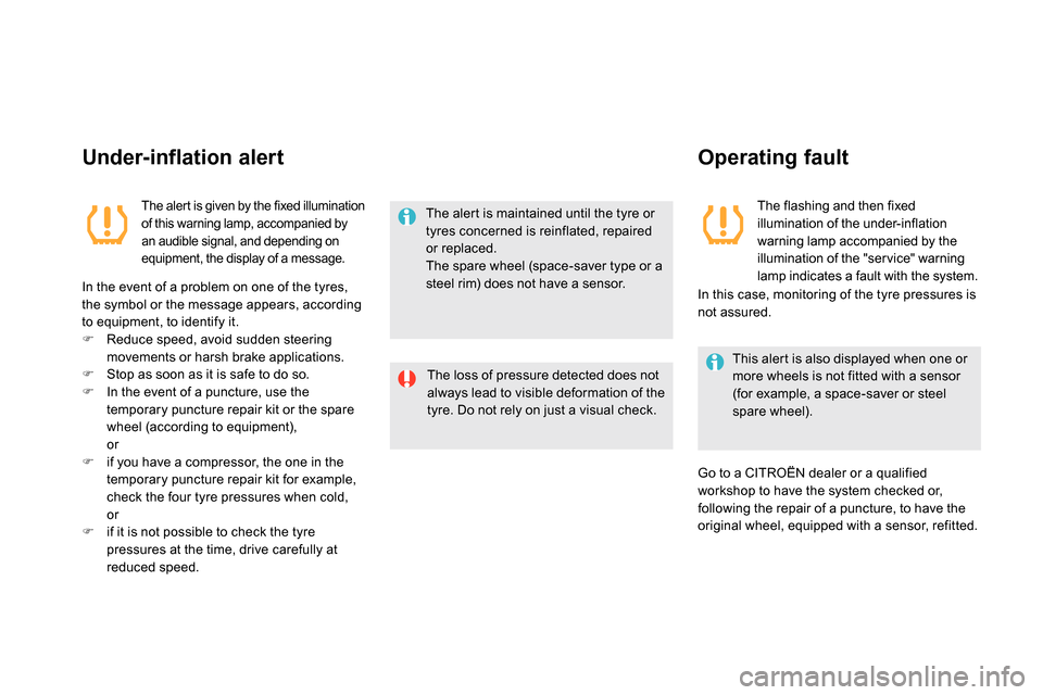 Citroen DS5 RHD 2014 1.G Owners Manual    
Under-inflation alert 
 
 
The aler t is given by the fixed illumination 
of this warning lamp, accompanied by 
an audible signal, and depending on 
equipment, the display of a message.  
 
 
In t