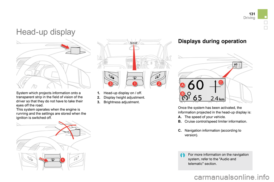 Citroen DS5 RHD 2014 1.G Owners Manual 131Driving
Head-up display
System which projects information onto a
transparent strip in the field of vision of the
driver so that they do not have to take their
eyes off the road. Citroen DS5 RHD 2014 1.G Owners Manual 131Driving
Head-up display
System which projects information onto a
transparent strip in the field of vision of the
driver so that they do not have to take their
eyes off the road.
