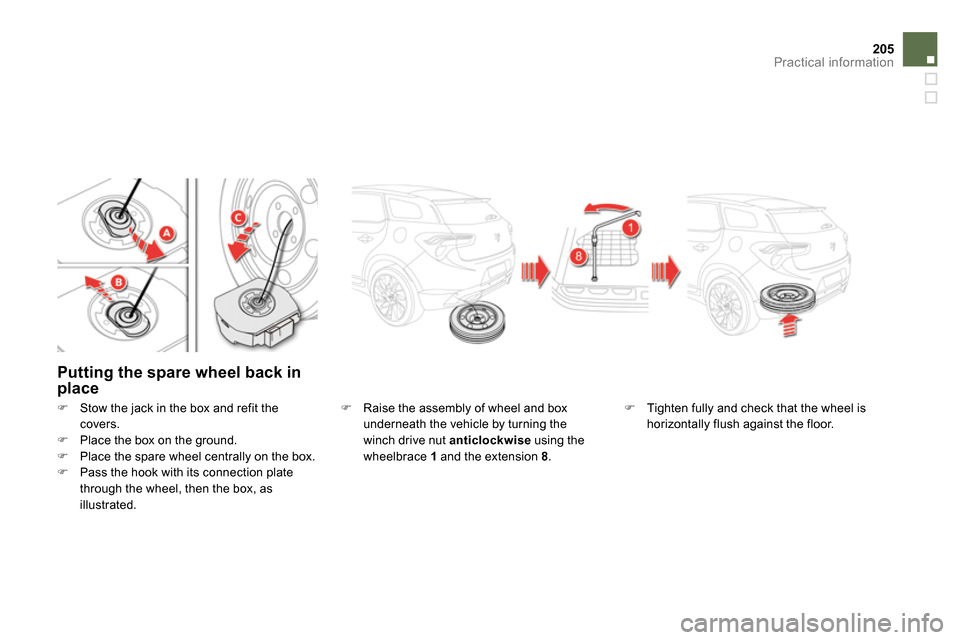 Citroen DS5 RHD 2014 1.G Owners Guide 205Practical information
   
Putting the spare wheel back in 
place 
   
 
 
  Stow the jack in the box and refit the 
covers. 
   
 
  Place the box on the ground. 
   
 
  Place the spare w