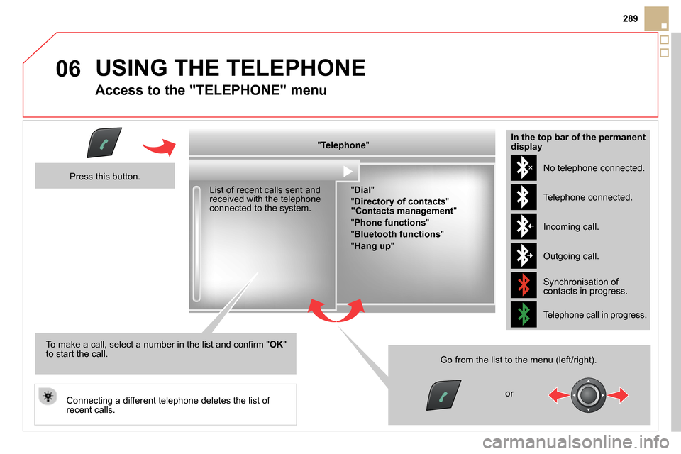 Citroen DS5 RHD 2014 1.G Owners Manual 06
289
USING THE TELEPHONE
Access to the "TELEPHONE" menu
" Telephone
"
List of recent calls sent and
received with the telephone
connected to the system.
Press this button. Citroen DS5 RHD 2014 1.G Owners Manual 06
289
USING THE TELEPHONE
Access to the "TELEPHONE" menu
" Telephone
"
List of recent calls sent and
received with the telephone
connected to the system.
Press this button.