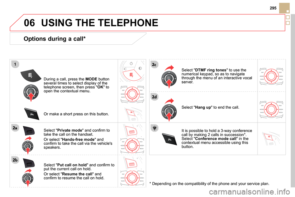 Citroen DS5 RHD 2014 1.G Manual PDF 06
SRC
SRC
295
USING THE TELEPHONE
Options during a call *
During a call, press the MODE
button
several times to select display of the
telephone screen, then press " OK
" to
open t Citroen DS5 RHD 2014 1.G Manual PDF 06
SRC
SRC
295
USING THE TELEPHONE
Options during a call *
During a call, press the MODE
button
several times to select display of the
telephone screen, then press " OK
" to
open t