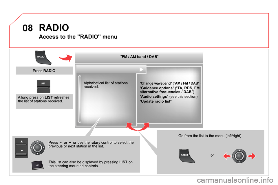 Citroen DS5 RHD 2014 1.G Manual PDF 08
RADIO
Access to the "RADIO" menu
" FM / AM band / DAB
"
" Change waveband
" (" AM / FM / DAB
")
" Guidance options
" (" TA, RDS, FM
alternative fr Citroen DS5 RHD 2014 1.G Manual PDF 08
RADIO
Access to the "RADIO" menu
" FM / AM band / DAB
"
" Change waveband
" (" AM / FM / DAB
")
" Guidance options
" (" TA, RDS, FM
alternative fr