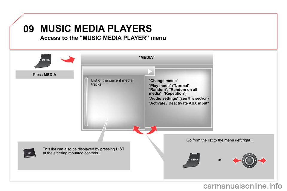 Citroen DS5 RHD 2014 1.G Manual PDF 09
MUSIC MEDIA PLAYERS
Access to the "MUSIC MEDIA PLAYER" menu
" MEDIA
"
" Change media
"
" Play mode
" (" Normal
",
" Random
", " Random on all
medi Citroen DS5 RHD 2014 1.G Manual PDF 09
MUSIC MEDIA PLAYERS
Access to the "MUSIC MEDIA PLAYER" menu
" MEDIA
"
" Change media
"
" Play mode
" (" Normal
",
" Random
", " Random on all
medi